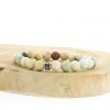 Pure Amazonite